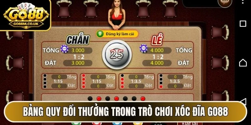 Bảng quy đổi thưởng trong trò chơi xóc đĩa GO88