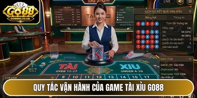 Quy tắc vận hành của game tài xỉu GO88